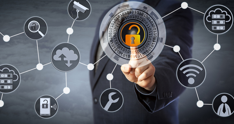 Access Control Access Control